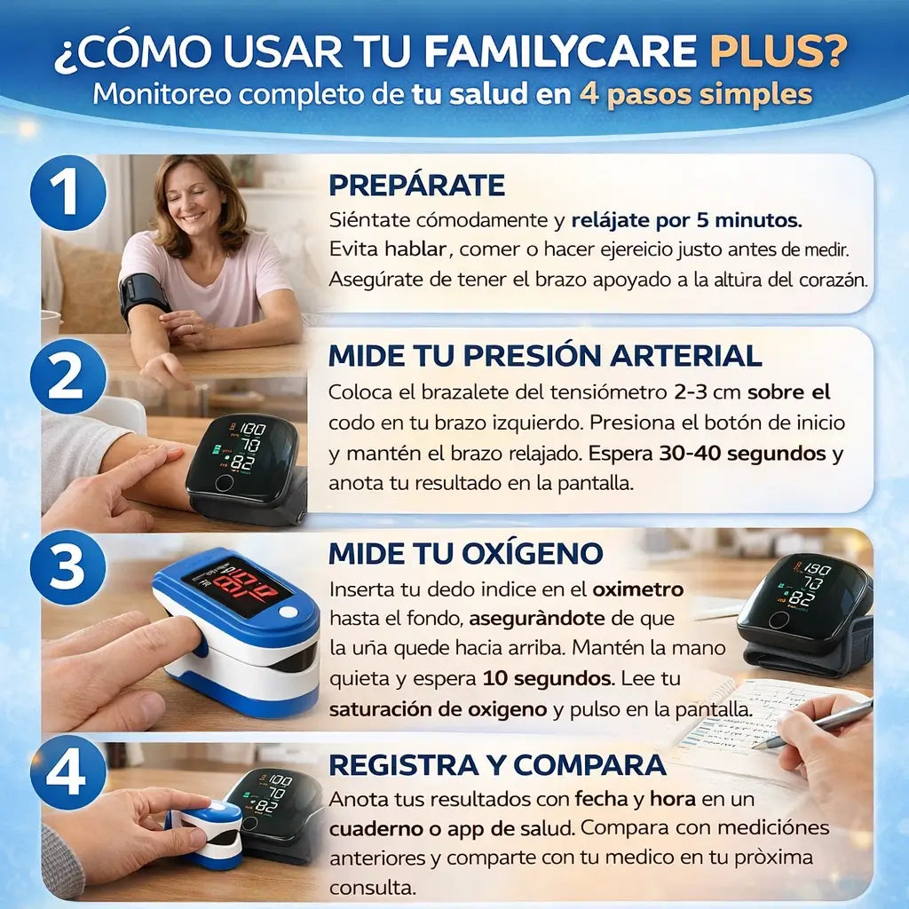 PACK FamilyCare Plus Tensiometro + Oximetro - Control profesional de presión y oxígeno para toda tu familia