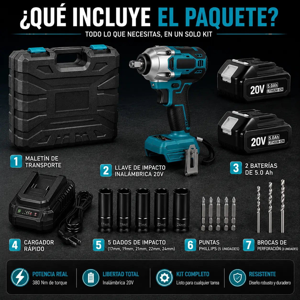 ImpactZone + Set Accesorios | Deja de Perder Tiempo con Herramientas que No Rinden