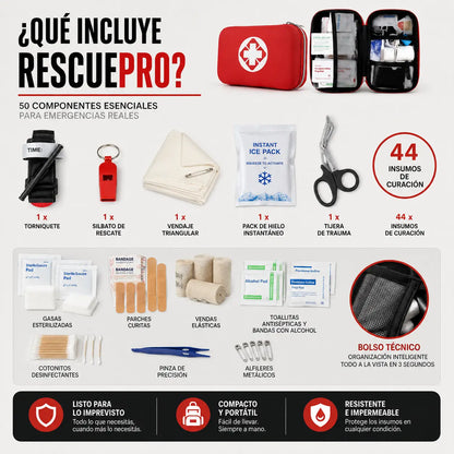 Kit RescuePro | Para cuando ocurra lo inesperado y no tengas nada a mano