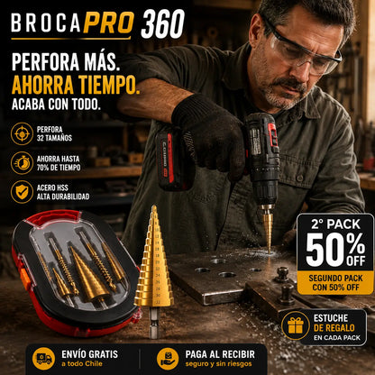 BrocaPro 360 – Olvida el resbalón: brocas escalonadas de precisión