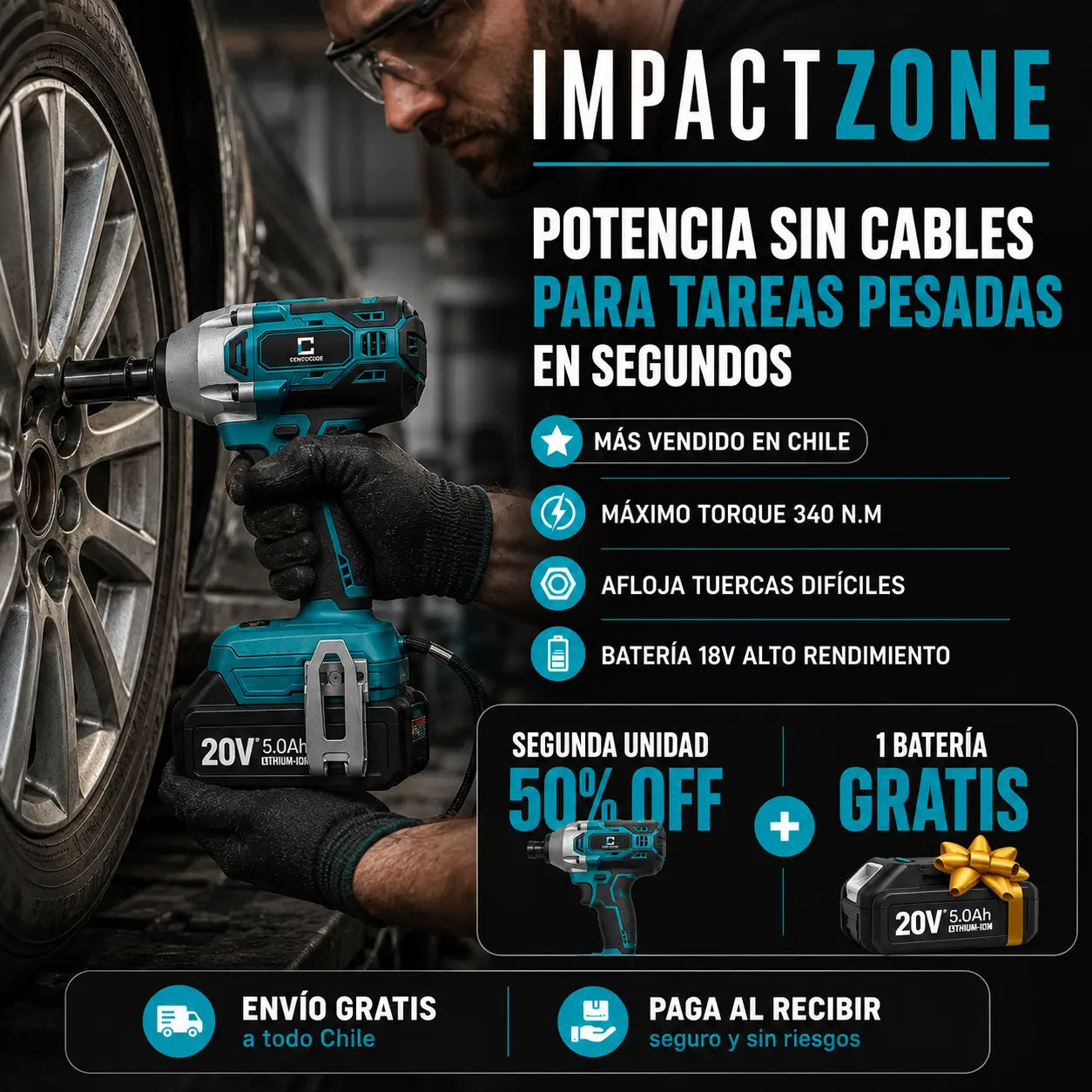 ImpactZone + Set Accesorios | Deja de Perder Tiempo con Herramientas que No Rinden
