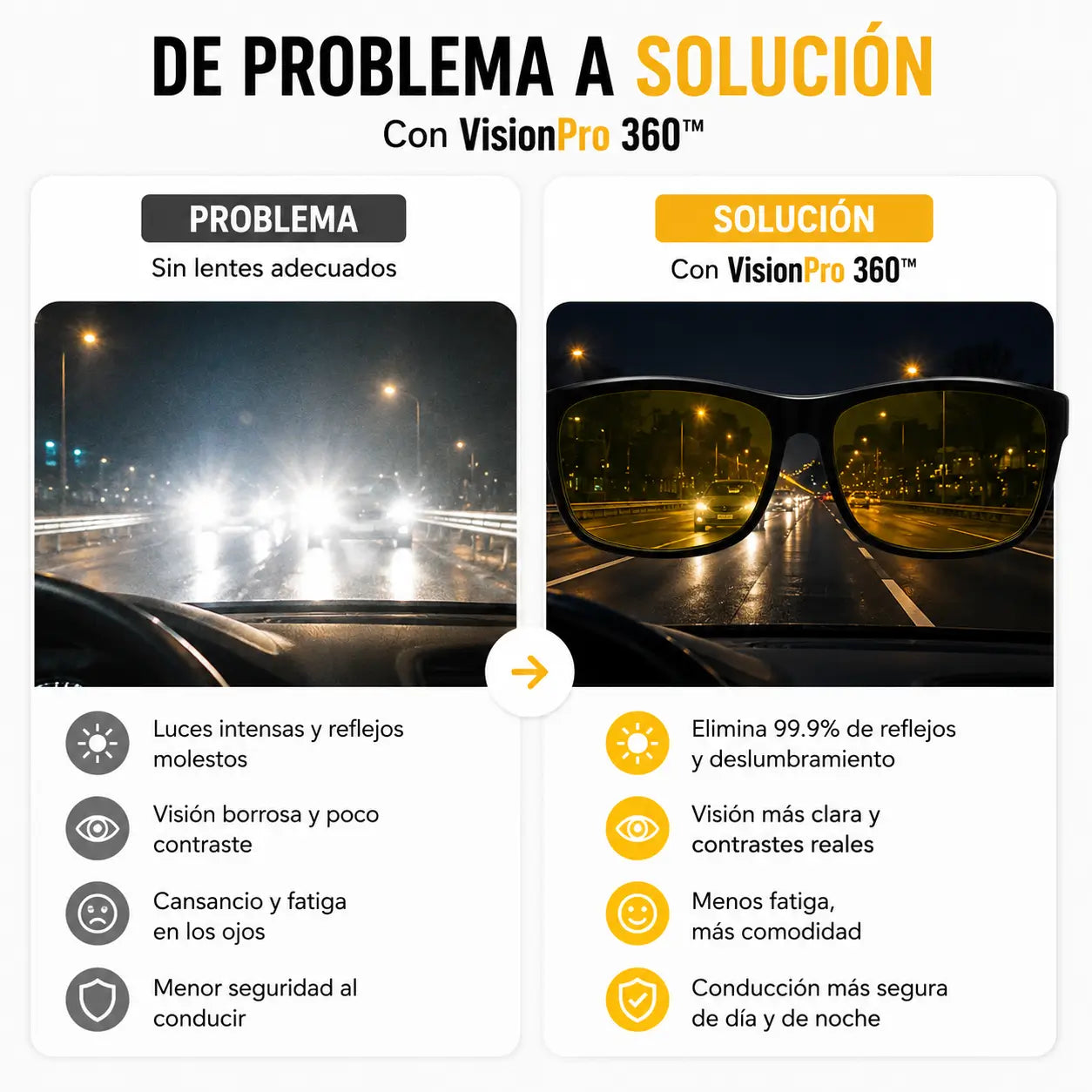 PACK 2x1  Lentes VisionPro 360™ | Deja de sufrir con los reflejos al volante con los lentes HD