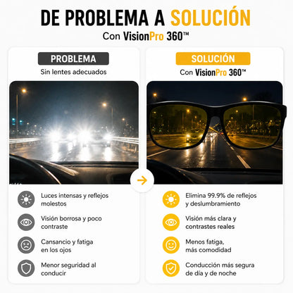 PACK 2x1  Lentes VisionPro 360™ | Deja de sufrir con los reflejos al volante con los lentes HD